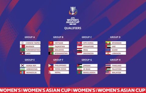 pp电子官方网站-女足亚洲杯预赛分组抽签揭晓 中国直接决赛阶段