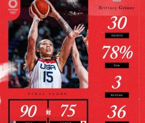 pp电子平台-奥运舞台戏耍对手 争议背后是美国女篮的绝对碾压