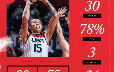pp电子平台-奥运舞台戏耍对手 争议背后是美国女篮的绝对碾压
